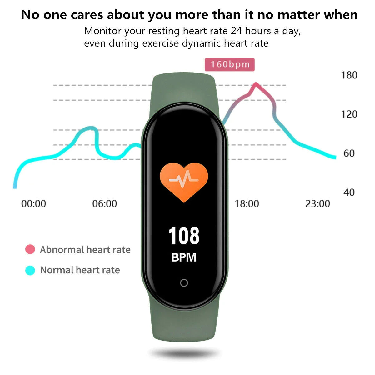 M4 Smart Fitness Tracker